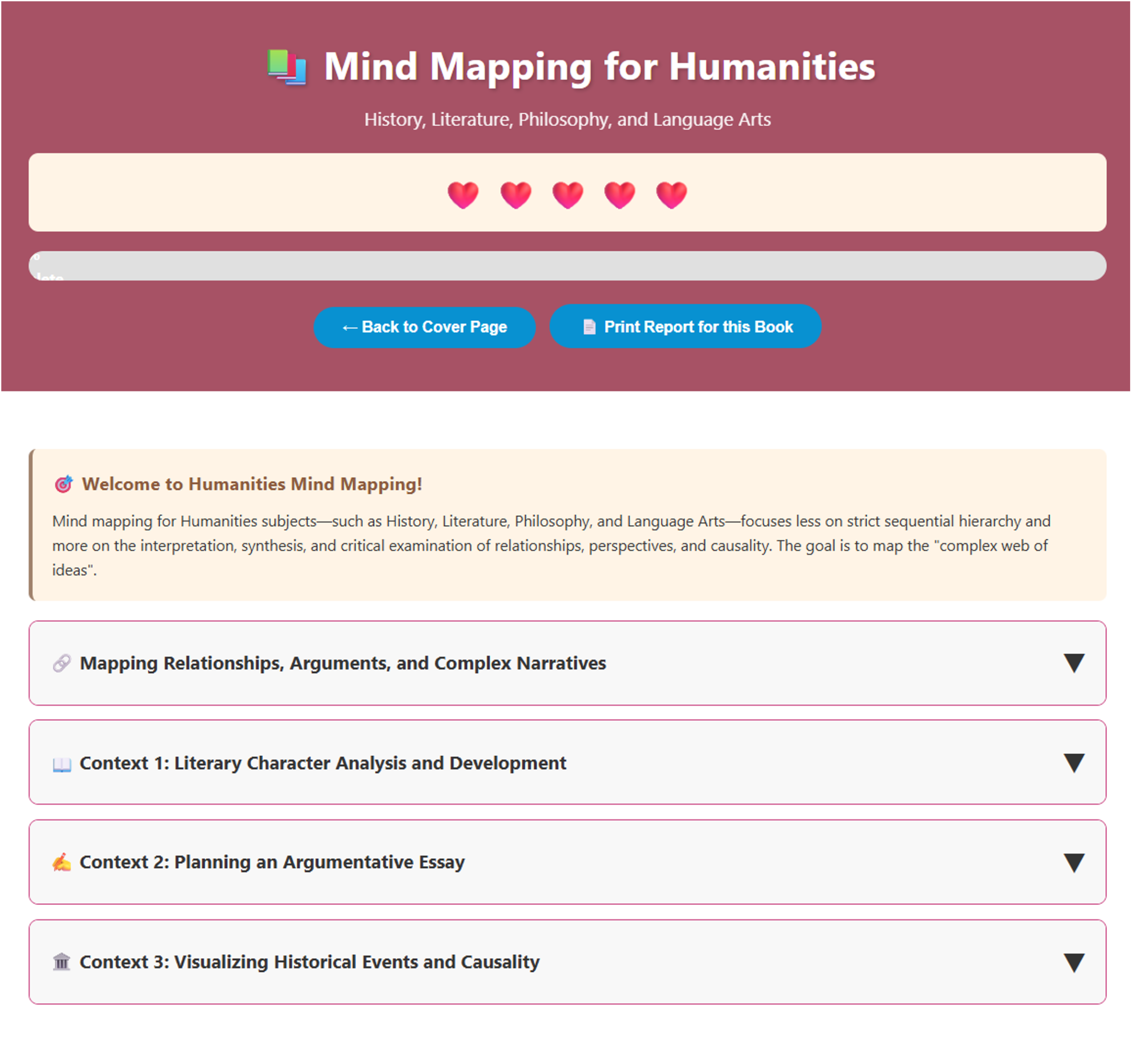 SSU002 Master Mind Map to Elevate Learning - Image 3